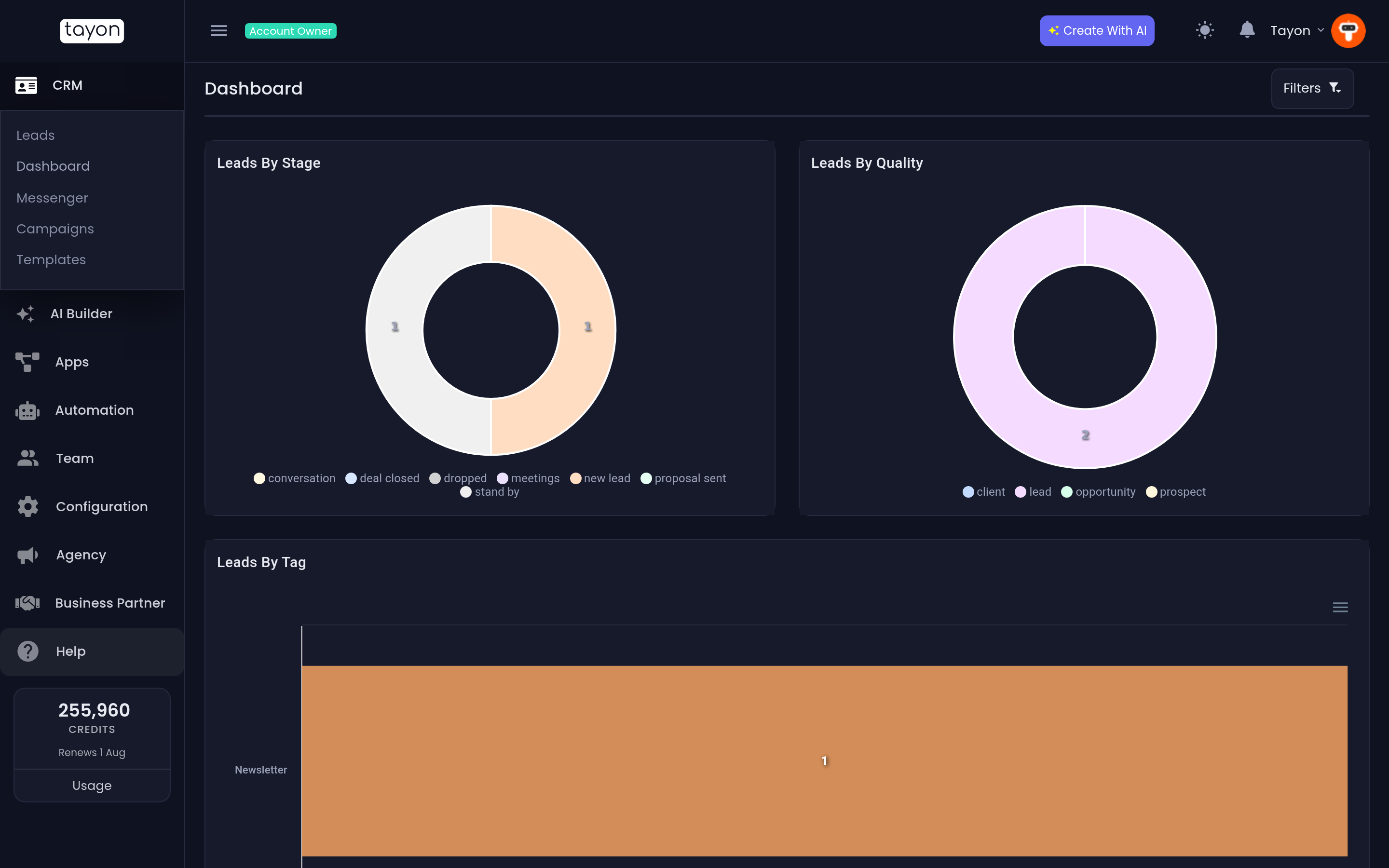Filtering the whole dashboard at once