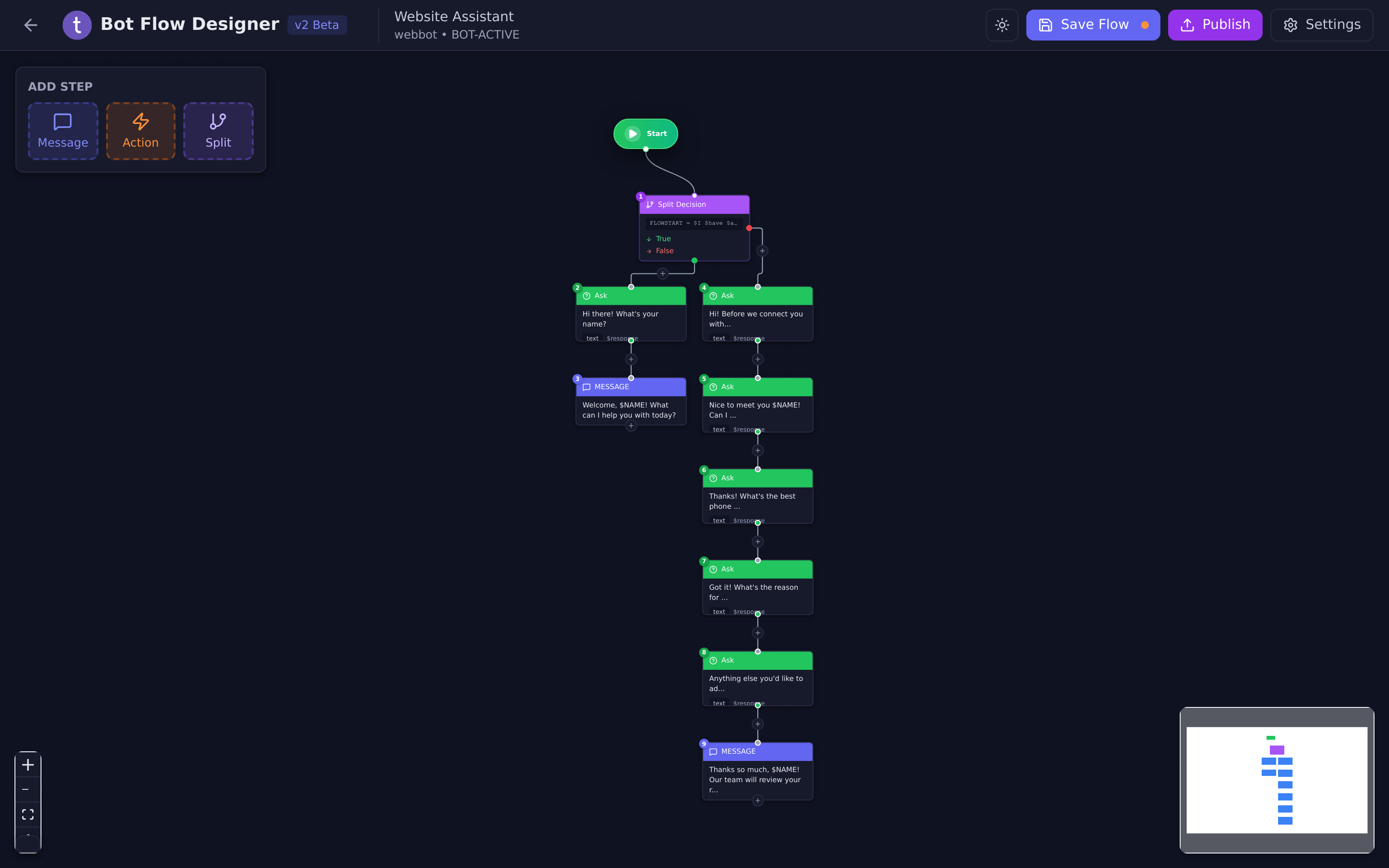 A bot flow on the canvas